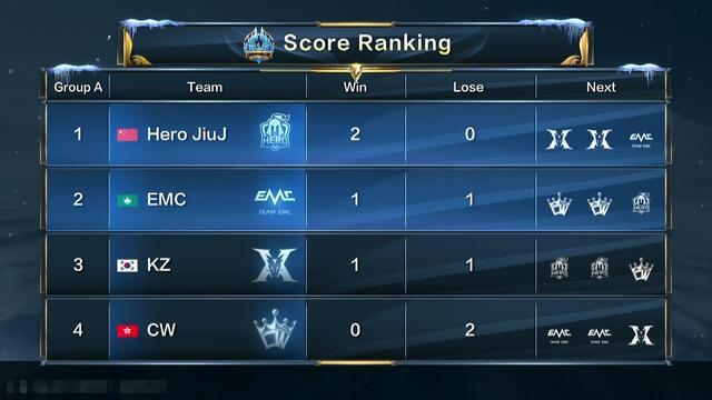 了宝贵的积 了宝贵的积