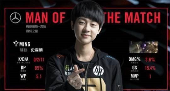 当时联盟对 当时联盟对