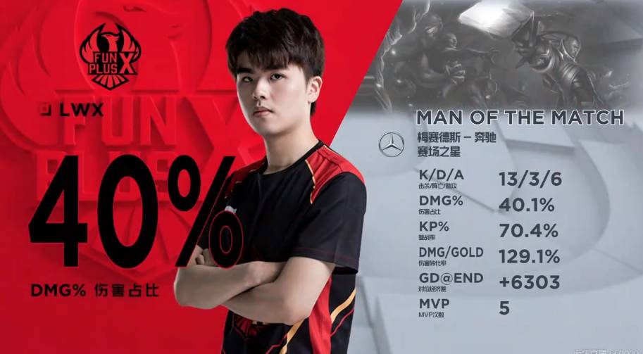 能够以更加 能够以更加