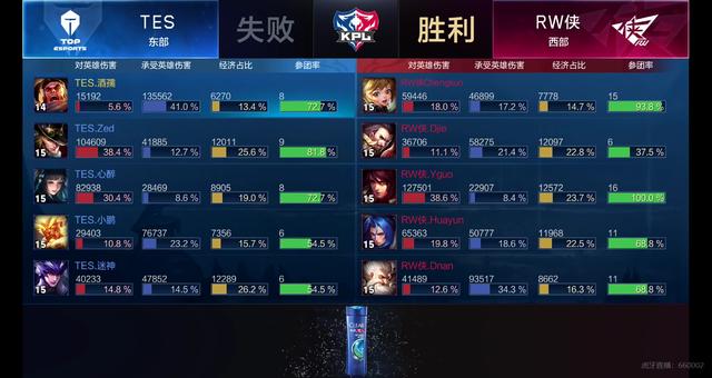 将胜利或至 将胜利或至