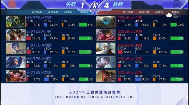 尔资本入驻 尔资本入驻