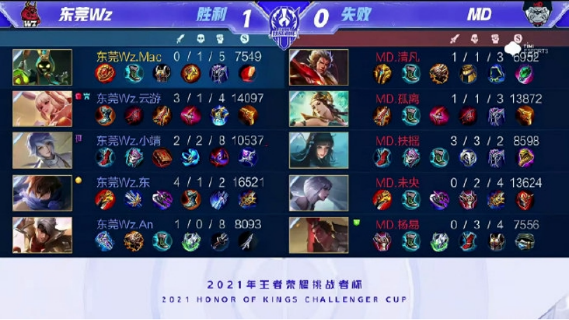 吴艳妮破全 吴艳妮破全