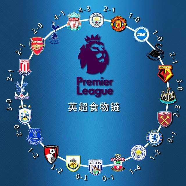 盟中持续保 盟中持续保