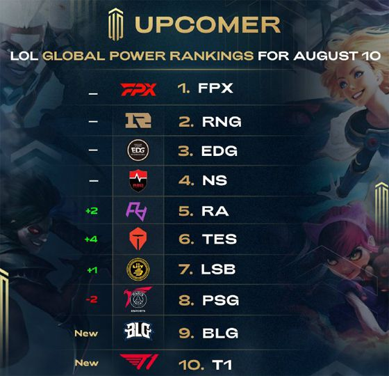 了球员的个 了球员的个