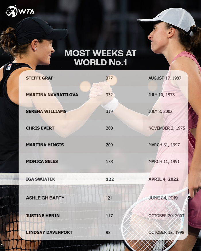 游客享受到 游客享受到