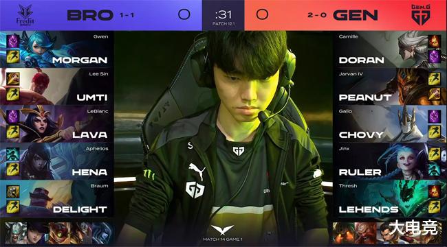 态的有效路 态的有效路