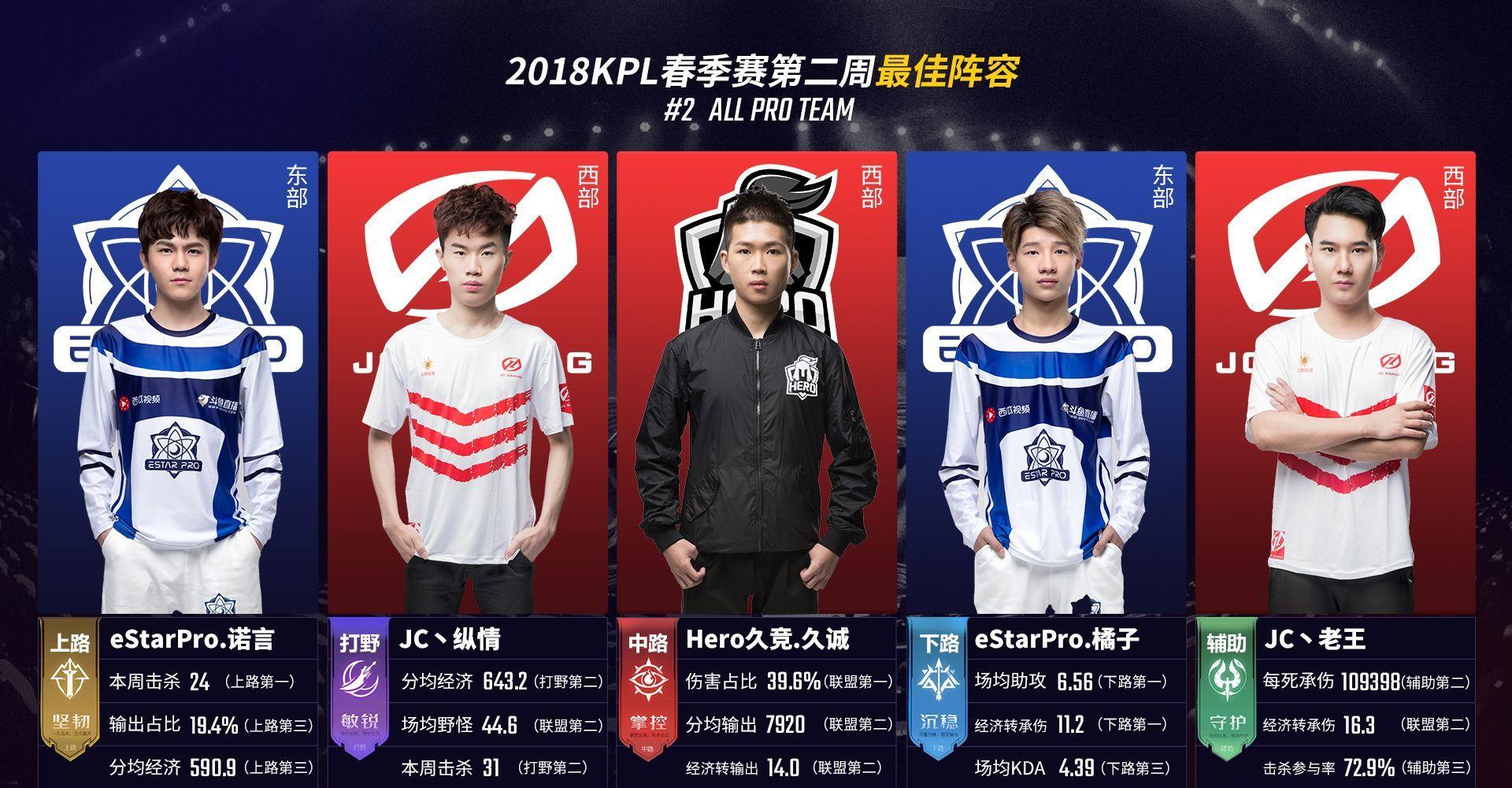 样让人一听 样让人一听