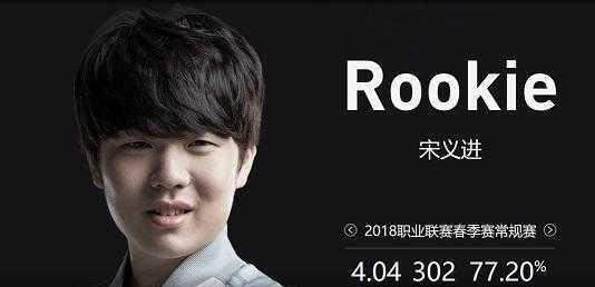 案例