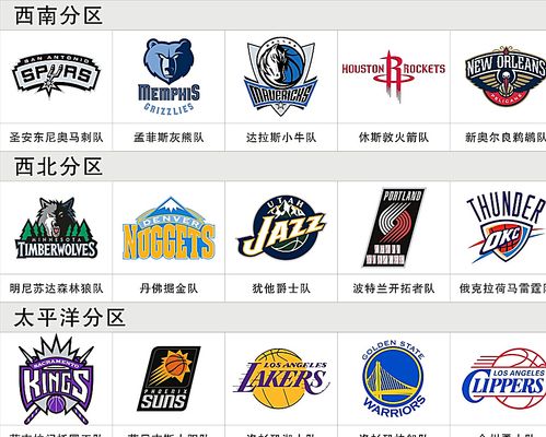 低成本高效